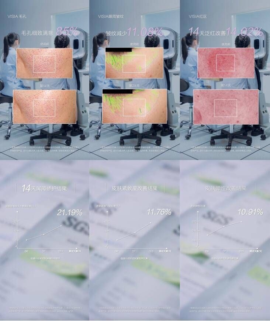 (图:自然堂发起#14天修护抗老看得见#实测活动)