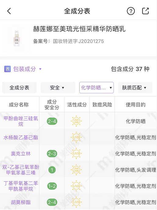 图源：美丽修行App