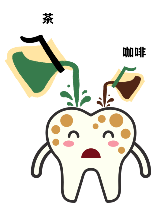 口腔cr什么意思不想“老掉牙”？那这些关键点要从现在抓起啦！_https://www.jmylbn.com_新闻资讯_第9张