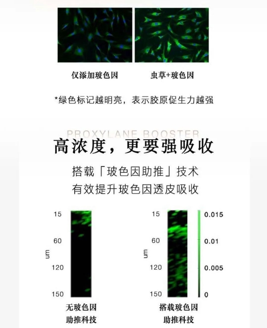 cr：官方