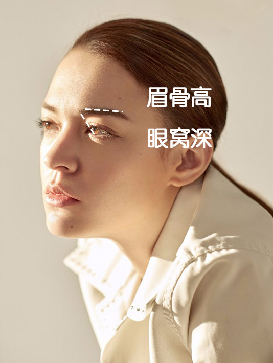 眼窝深陷,眼皮松弛,动态灵气全无,年龄感重,甚至还男相十足.