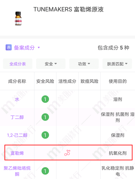 9447-kefmpha8836050.png插图(24) 顶流成分大聚首 是时候为抗氧化正名了插图(24)