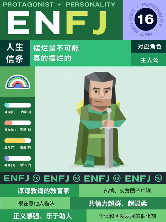 图片制作源Canva