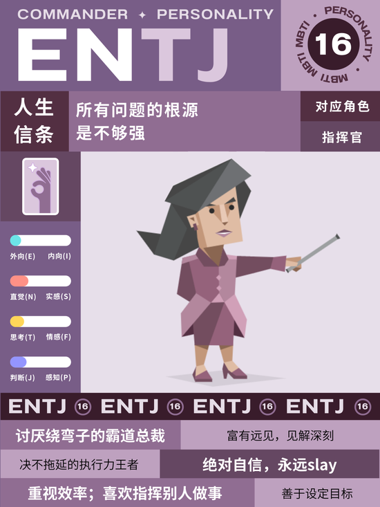 图片制作源Canva