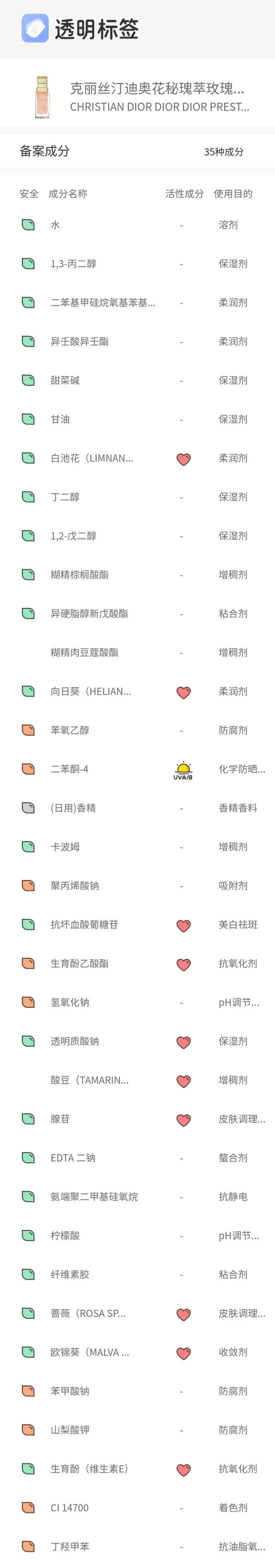 护肤品界的“秀儿们”来咯 出圈秘诀都在这了