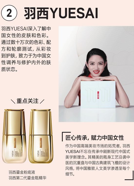 中国美妆品牌排行榜_不是针对毛戈平,中国所有美妆都没做好品牌