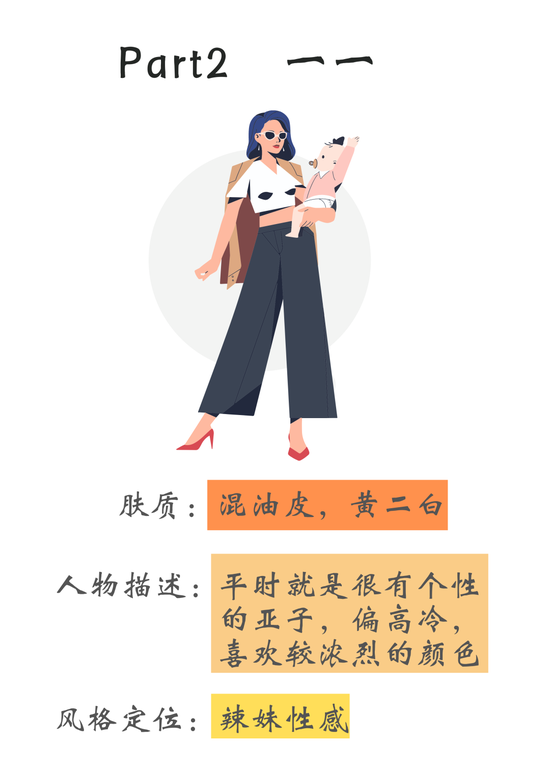 文字素材来源于canva