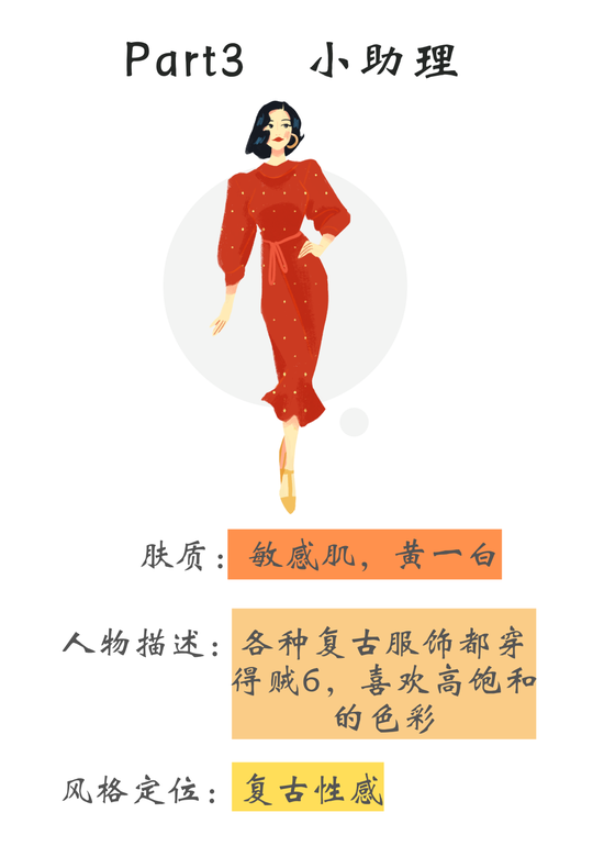 文字素材来源于canva