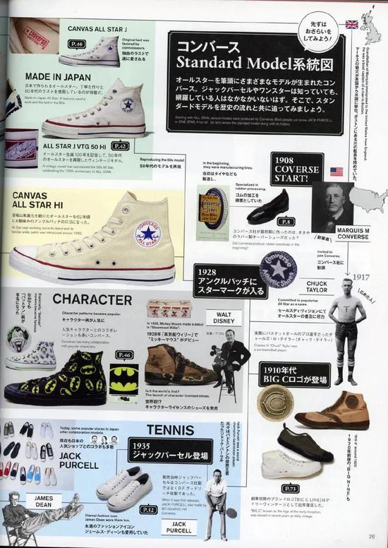 Converse Complete Book