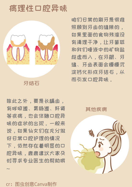 口腔cr什么意思年纪轻轻口气不小 差点给我吓哭！_https://www.jmylbn.com_新闻资讯_第5张