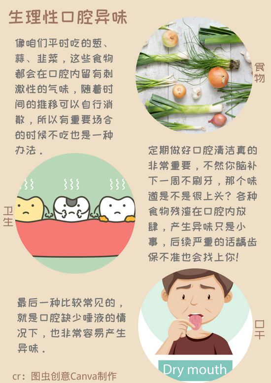 口腔cr什么意思年纪轻轻口气不小 差点给我吓哭！_https://www.jmylbn.com_新闻资讯_第6张