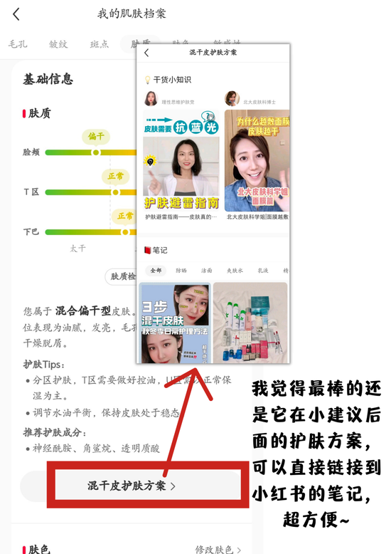 图源小红书截图,制作于canva