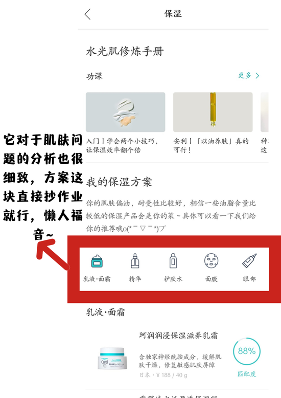 图源你今天真好看,制作于canva