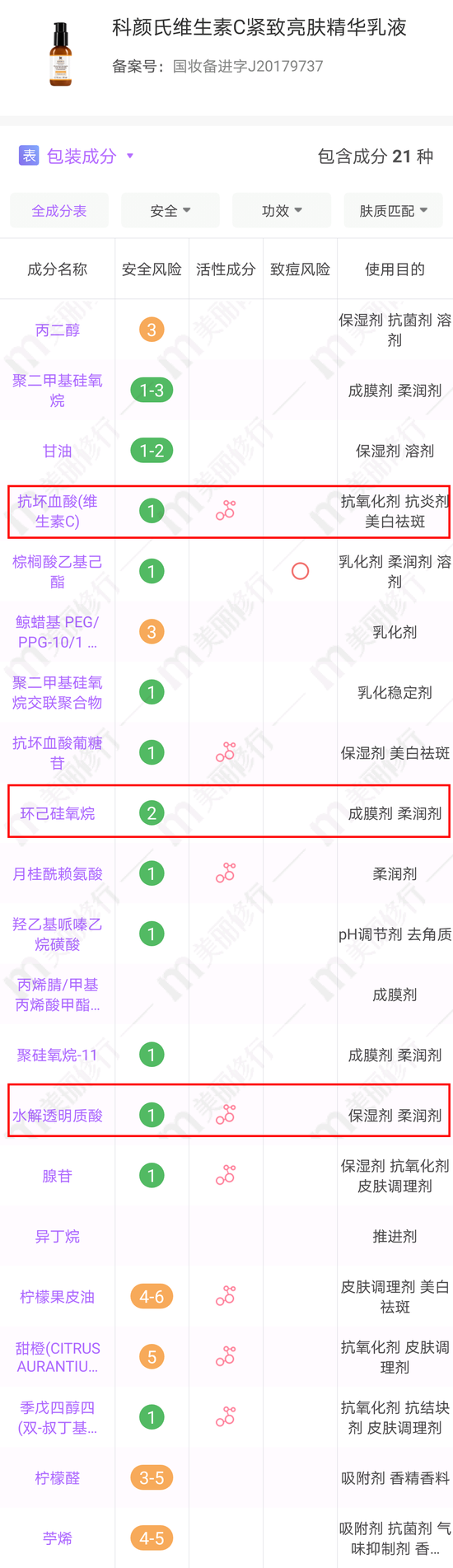 8e15-kefmpha8835573.png插图(4) 顶流成分大聚首 是时候为抗氧化正名了插图(4)