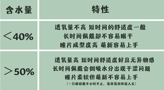 图片由canva制作 下同