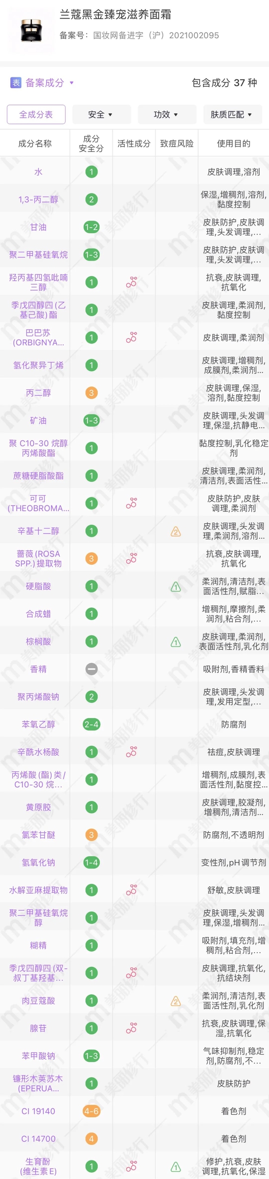 cr:美丽修行