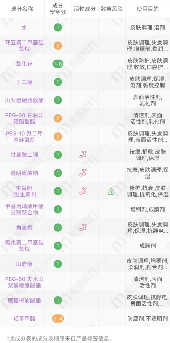 图源美丽修行