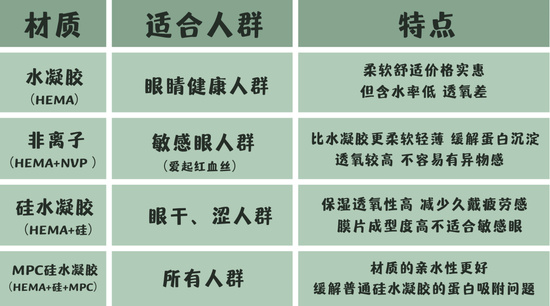 图片由canva制作 下同