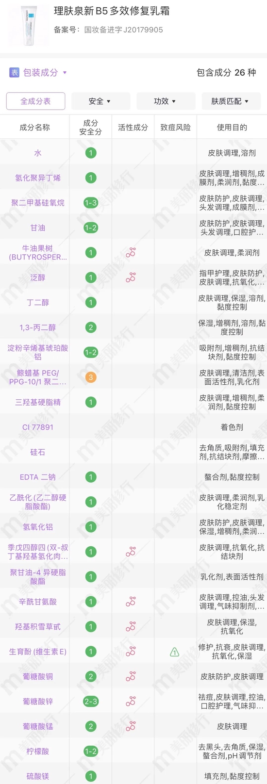 cr:美丽修行