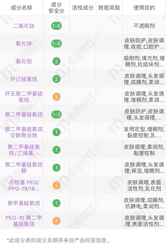 图源美丽修行