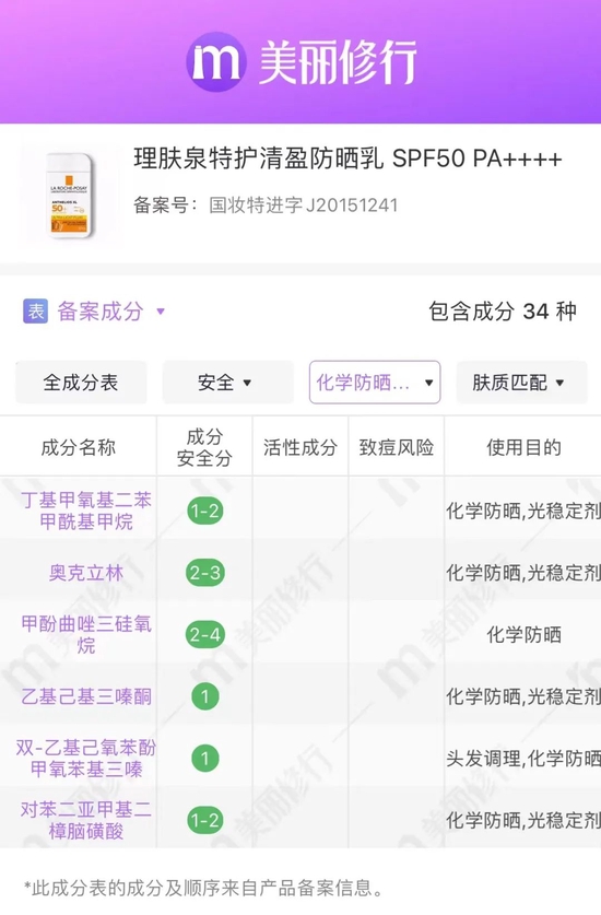 图源：美丽修行