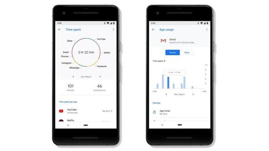 Android P 中加入了 Digital Wellbeing
