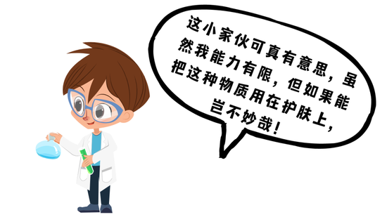 文字素材来源于canva