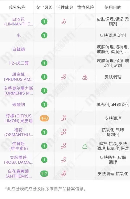 图源美丽修行