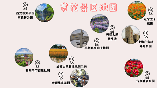 图片制作于可画,源于微博@旅行家舒星@鼋头渚风景区官博@杭州皋亭山管委会@D-Mocha@张家花园官博@毛毛寻鲜记@叁爷撩食记@旅行笔记@辽宁日报