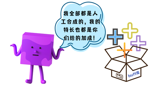 文字素材来源于canva