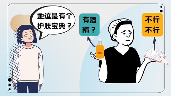 文字素材来源于canva,下同