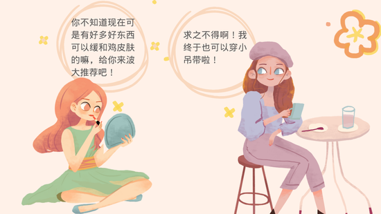 制作于canva,下同