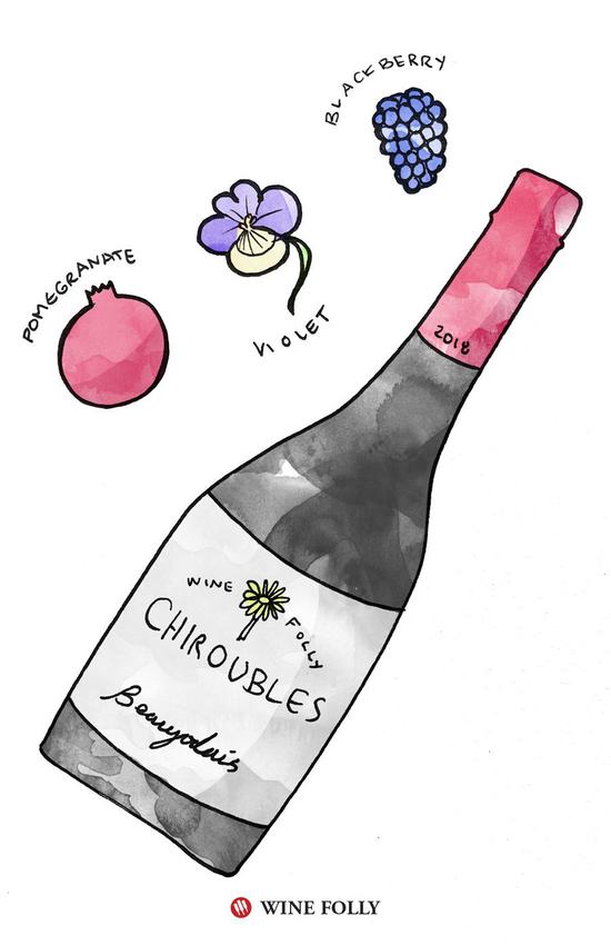 图片来源:Wine Folly