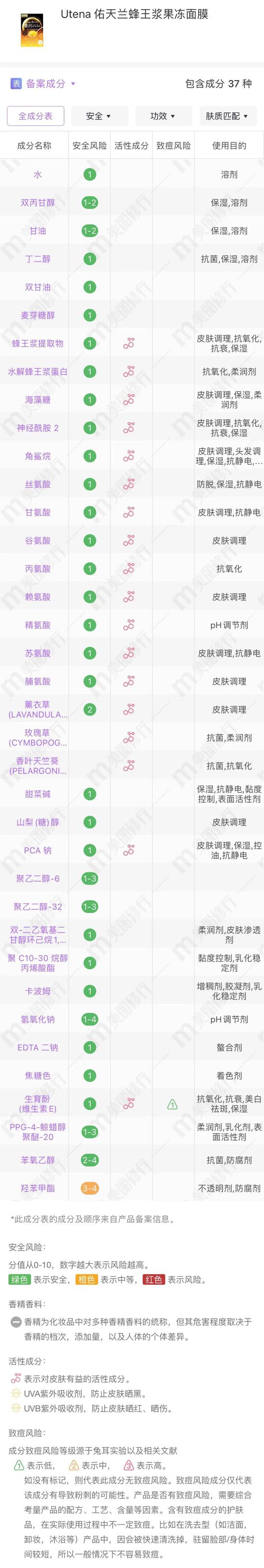 第一届面膜大会盛大开幕 这9款宝藏请统统收下(图40)