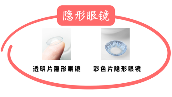 图源图虫，制作于canva