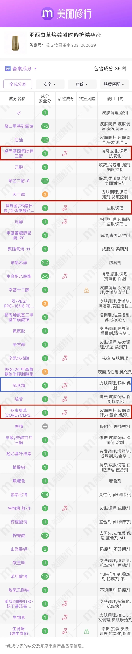 新版，图源：美丽修行
