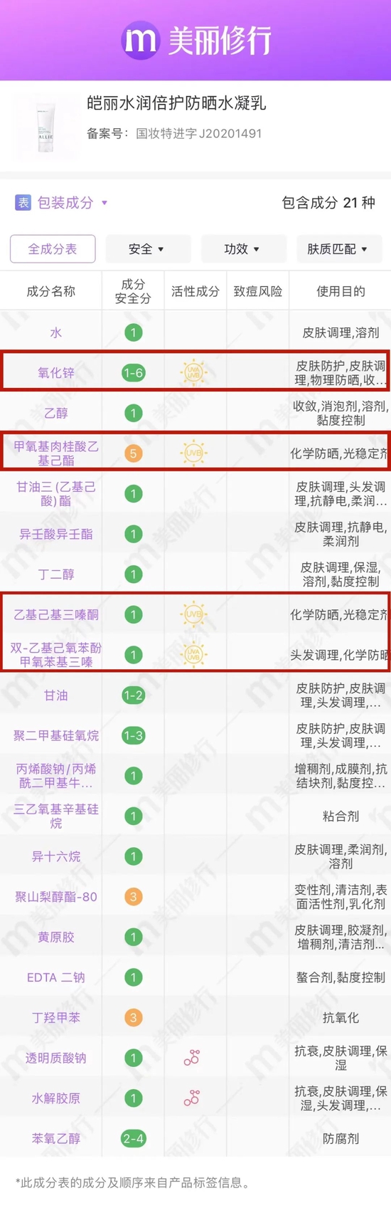 图源：美丽修行