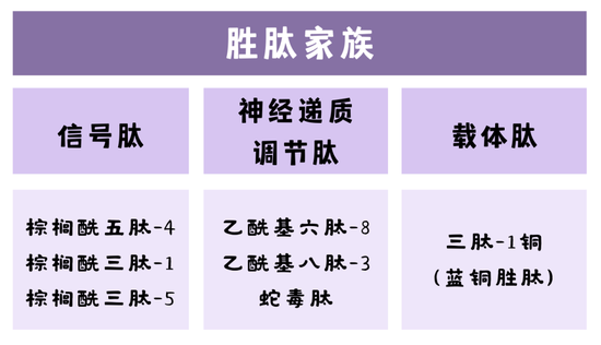 cr:canva制作