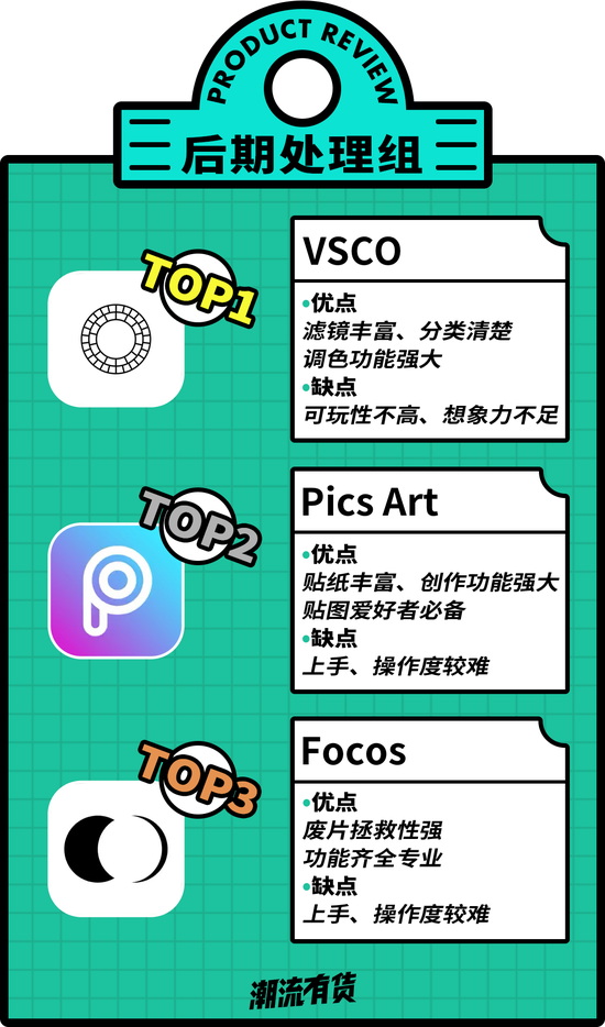 一键出潮流大片 这些是潮人们必备的拍照App