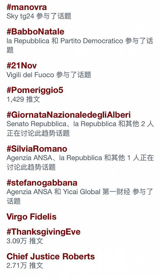#stefanogabbana登上twitter区域热搜