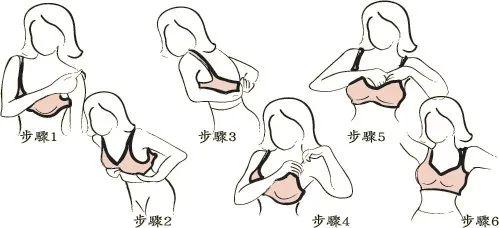 虞书欣和jennie的共同点是副乳美女的烦恼怎么办