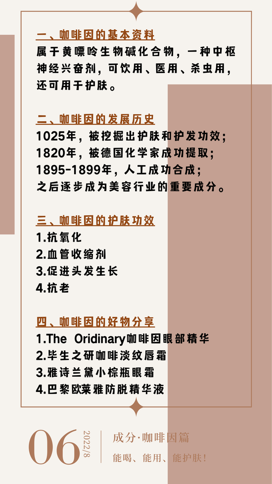 本文未标注图源图片部分来自官方,其余均归属本账号,制作于Canva,转载须注明来源。