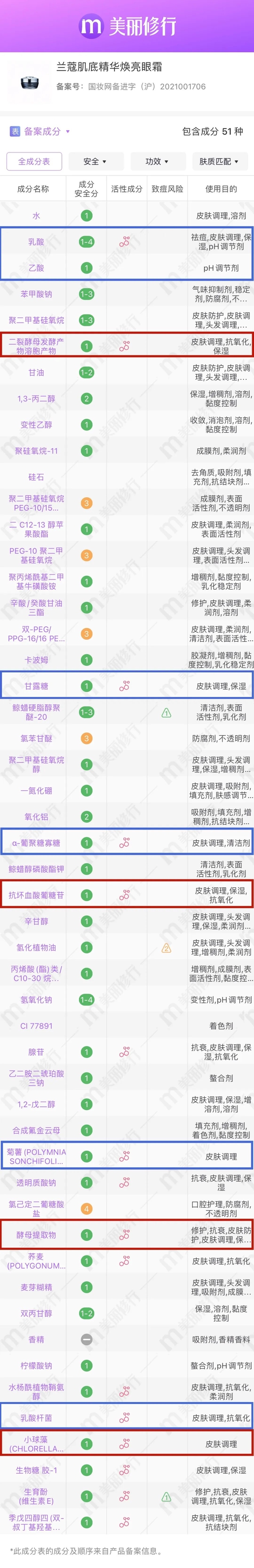 新版，图源：美丽修行
