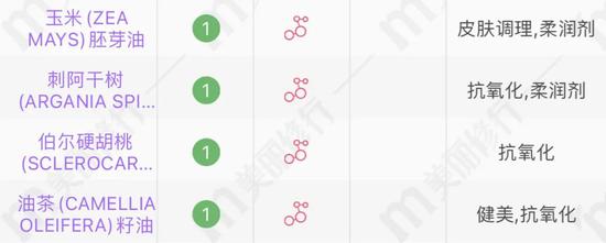 cr：美丽修行App/成分表下同