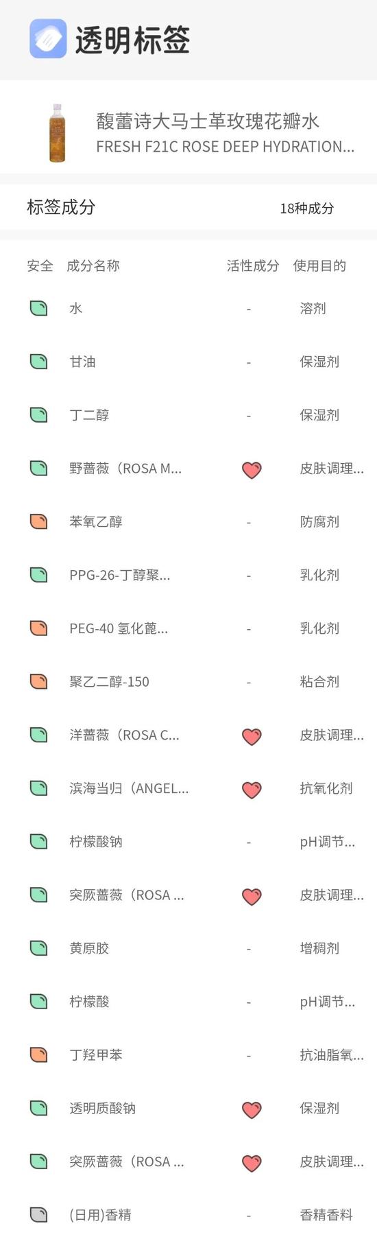 护肤品界的“秀儿们”来咯 出圈秘诀都在这了
