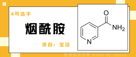 93bb-kkmphps0980853.png 原来各大品牌的钱都砸在这些“御用成分”上