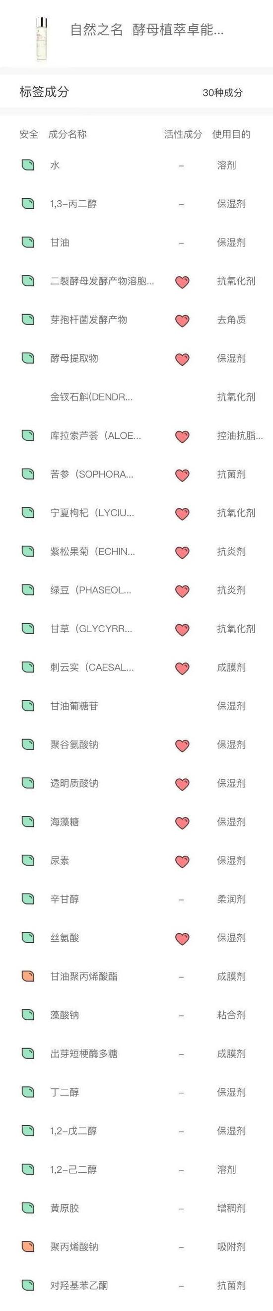 美蒂菲 VEGAN 济州柠檬 维他命C 深层保湿亮白棉片 70入