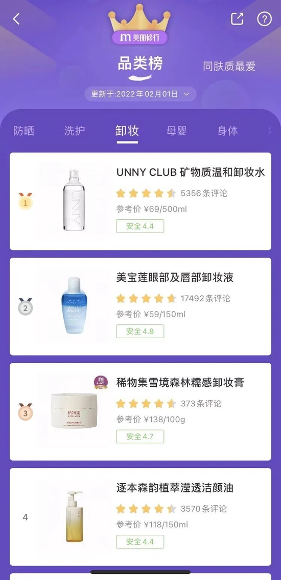 cr:美丽修行