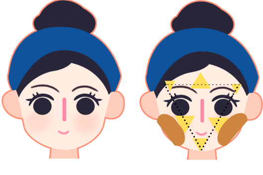 制图于canva