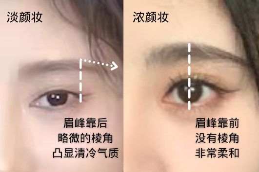 cr网络，制图于canva